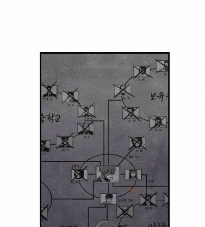 Kẻ Khủng Bố Vs Người Hồi Sinh Chapter 4 - 43