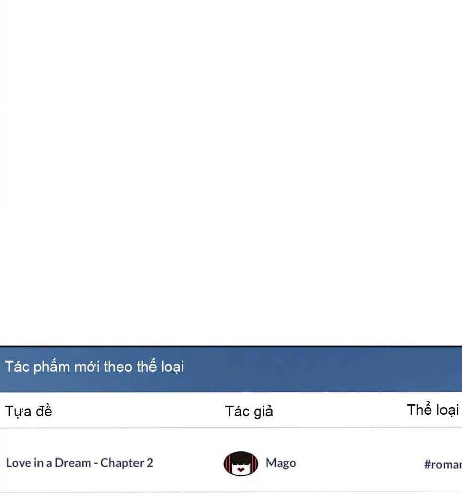 Tiểu Thuyết Đầu Tay Của Ác Nữ Chapter 29 - 27