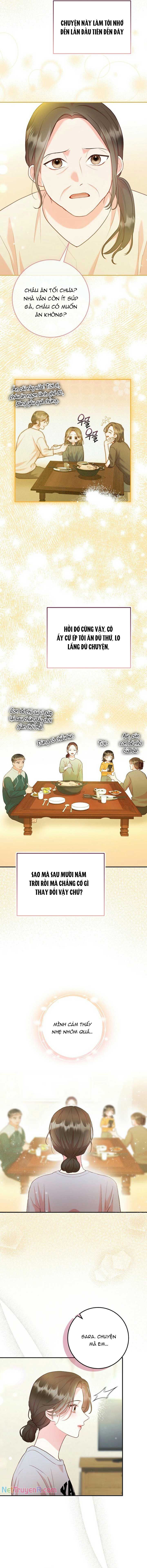 Thử Vai Cinderella Chapter 11 - 17