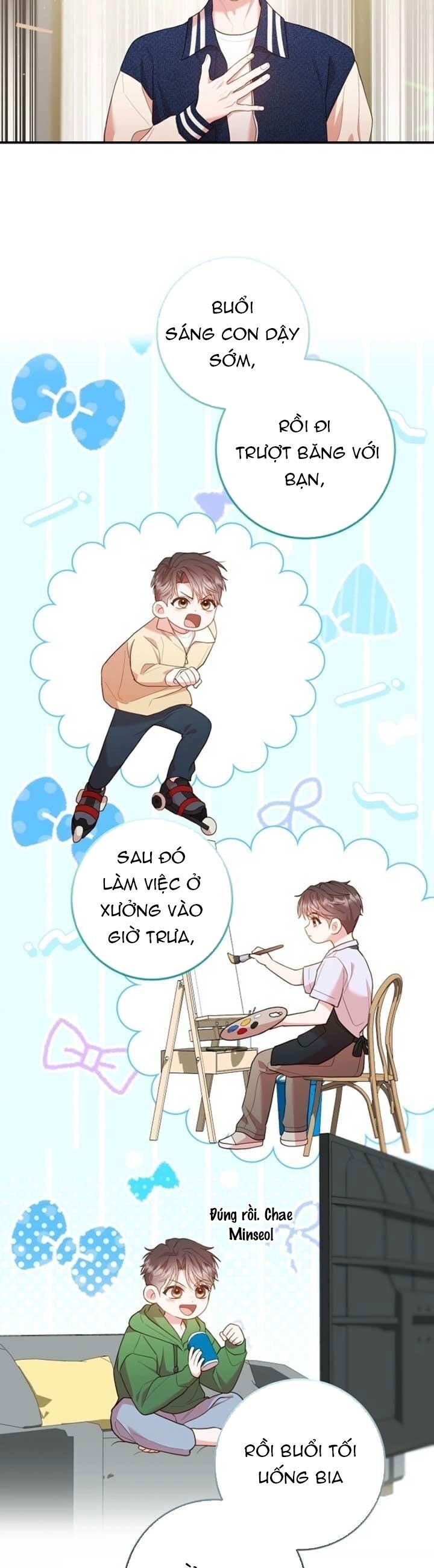 Thử Vai Cinderella Chapter 26 - 31