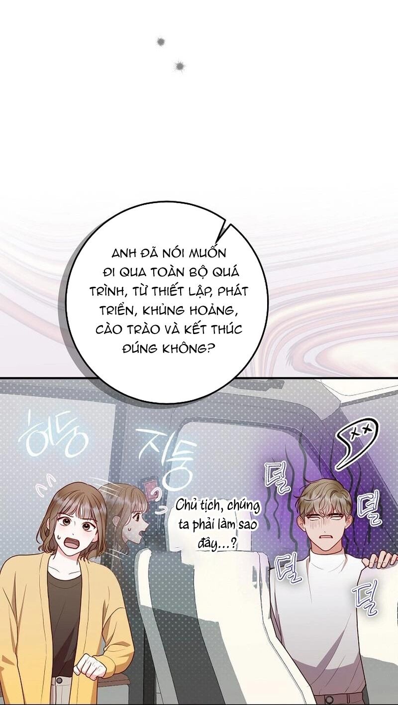 Thử Vai Cinderella Chapter 3 - 24