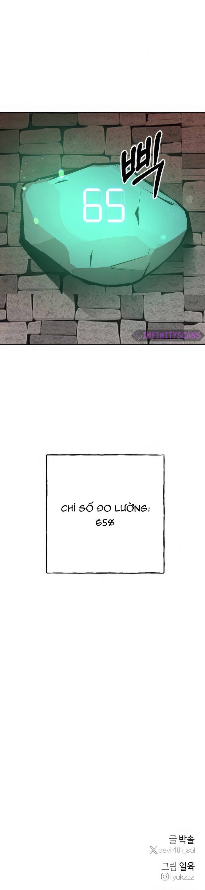 Chàng Rể Quỷ Quyệt Chapter 36 - 36