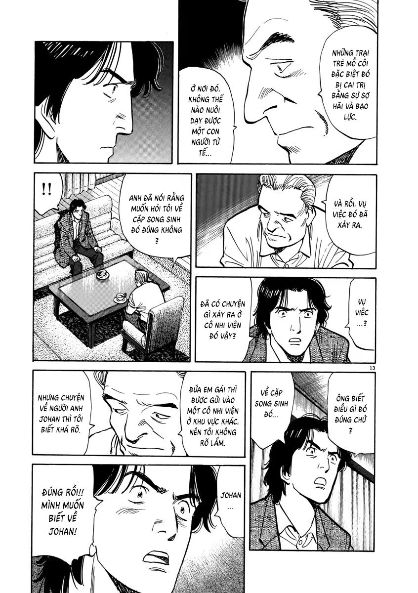 Monster Bản Đẹp Chapter 19 - 15