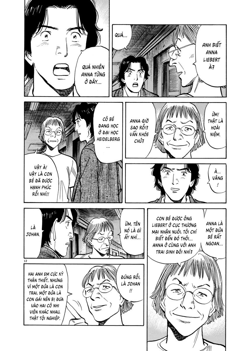 Monster Bản Đẹp Chapter 20 - 14