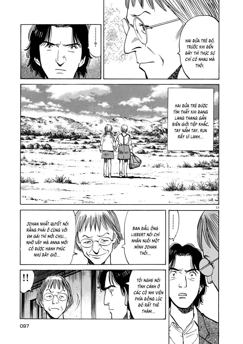 Monster Bản Đẹp Chapter 20 - 16