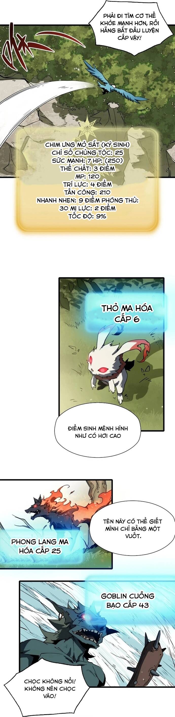 Pháp Sư Ký Sinh: Biên Niên Sử Thế Giới Ảo Chapter 2 - 20