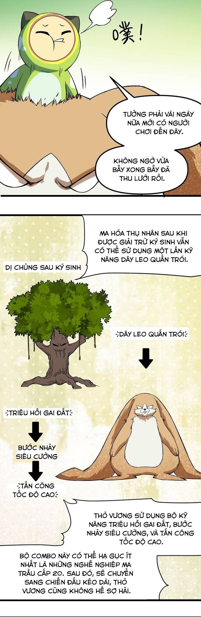 Pháp Sư Ký Sinh: Biên Niên Sử Thế Giới Ảo Chapter 6 - 19