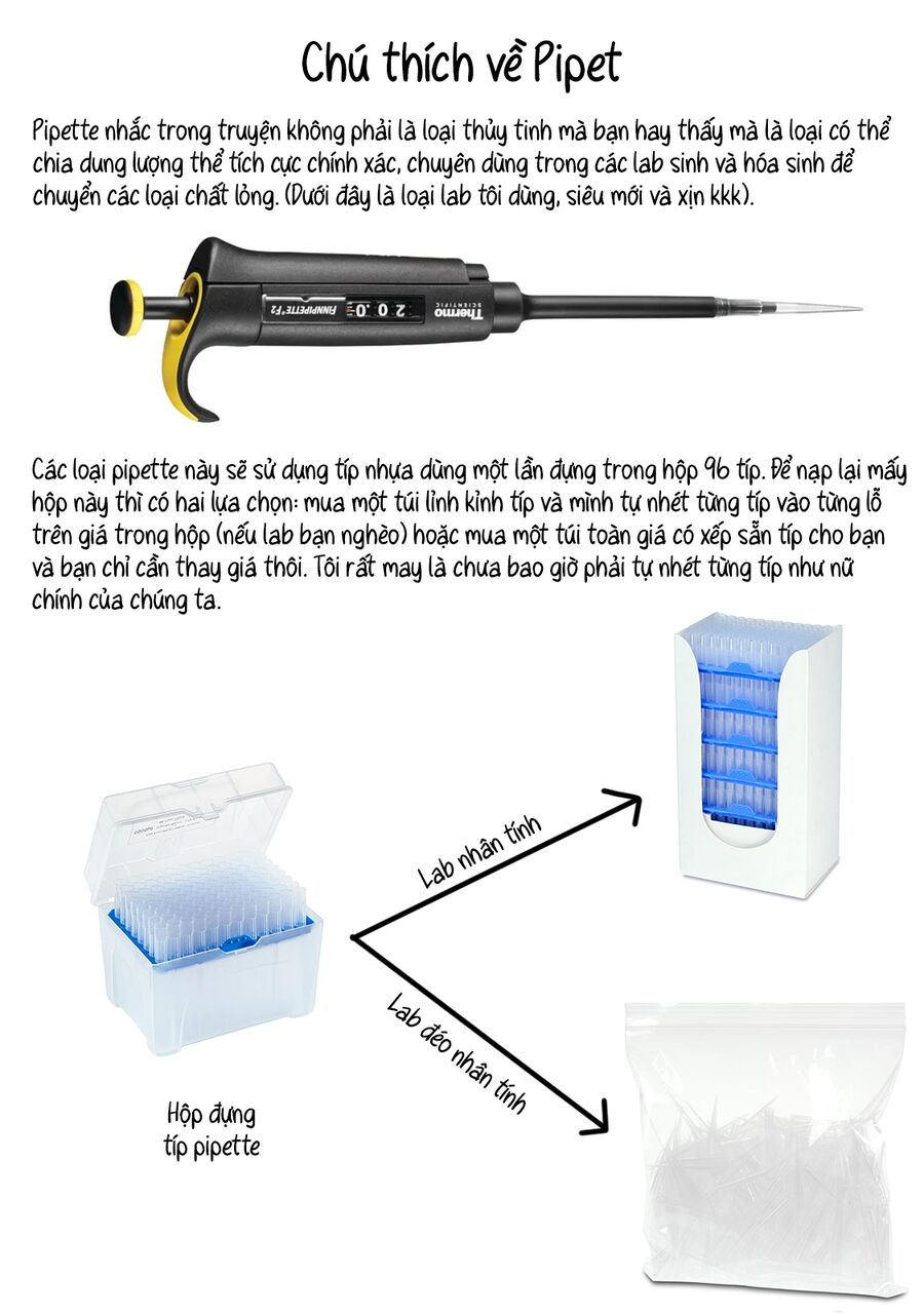 Lalalab ~Gyaru, Khoa Học, Và Thanh Xuân!~ Chapter 1 - 13