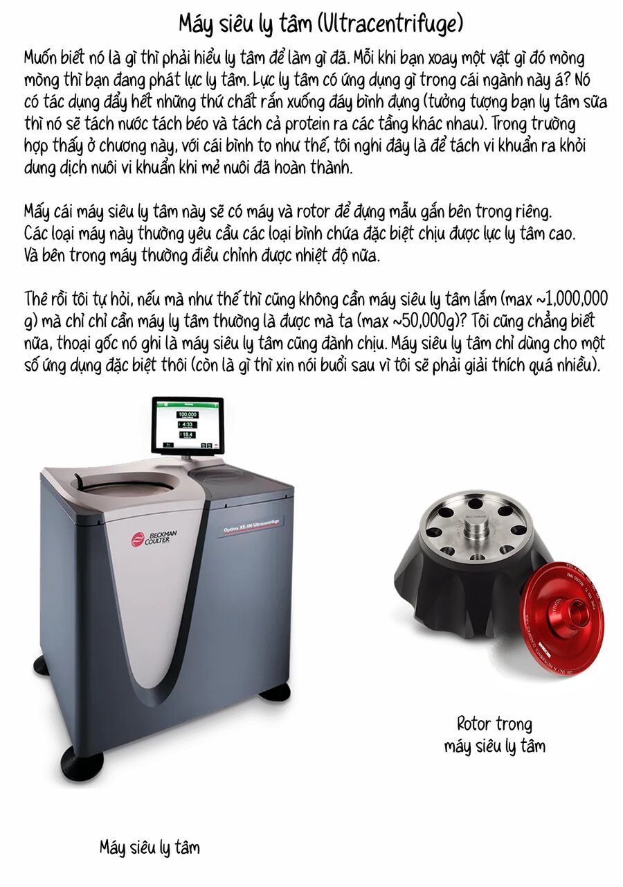 Lalalab ~Gyaru, Khoa Học, Và Thanh Xuân!~ Chapter 4 - 10