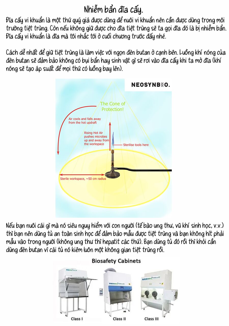 Lalalab ~Gyaru, Khoa Học, Và Thanh Xuân!~ Chapter 5 - 11