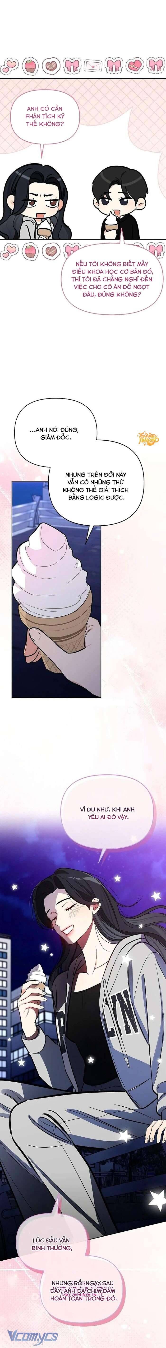 Sếp, Em Sẽ Trở Thành Cún Cưng Của Anh Chapter 28 - 22