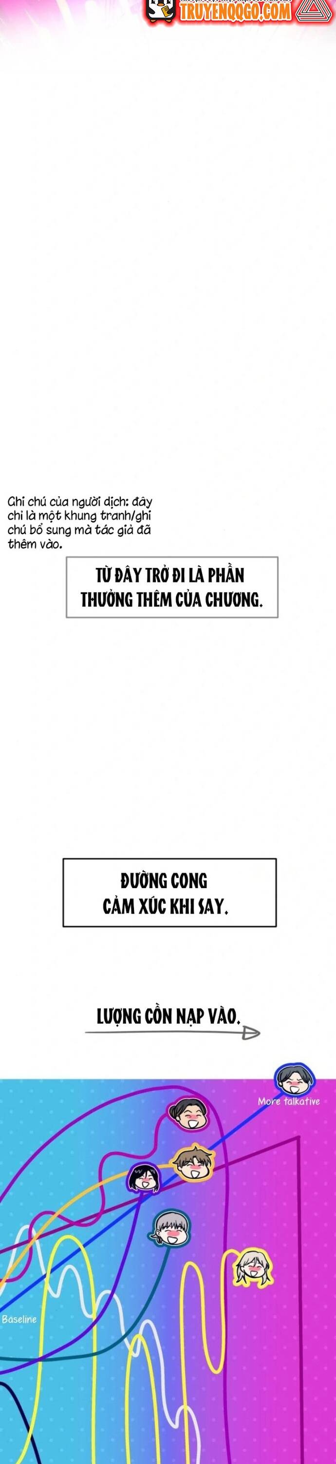 Định Mệnh Đôi Ta Giao Thoa Nơi Bến Tàu Chapter 34 - 57