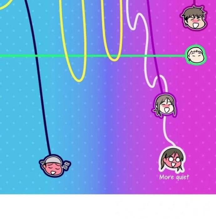 Định Mệnh Đôi Ta Giao Thoa Nơi Bến Tàu Chapter 34 - 58