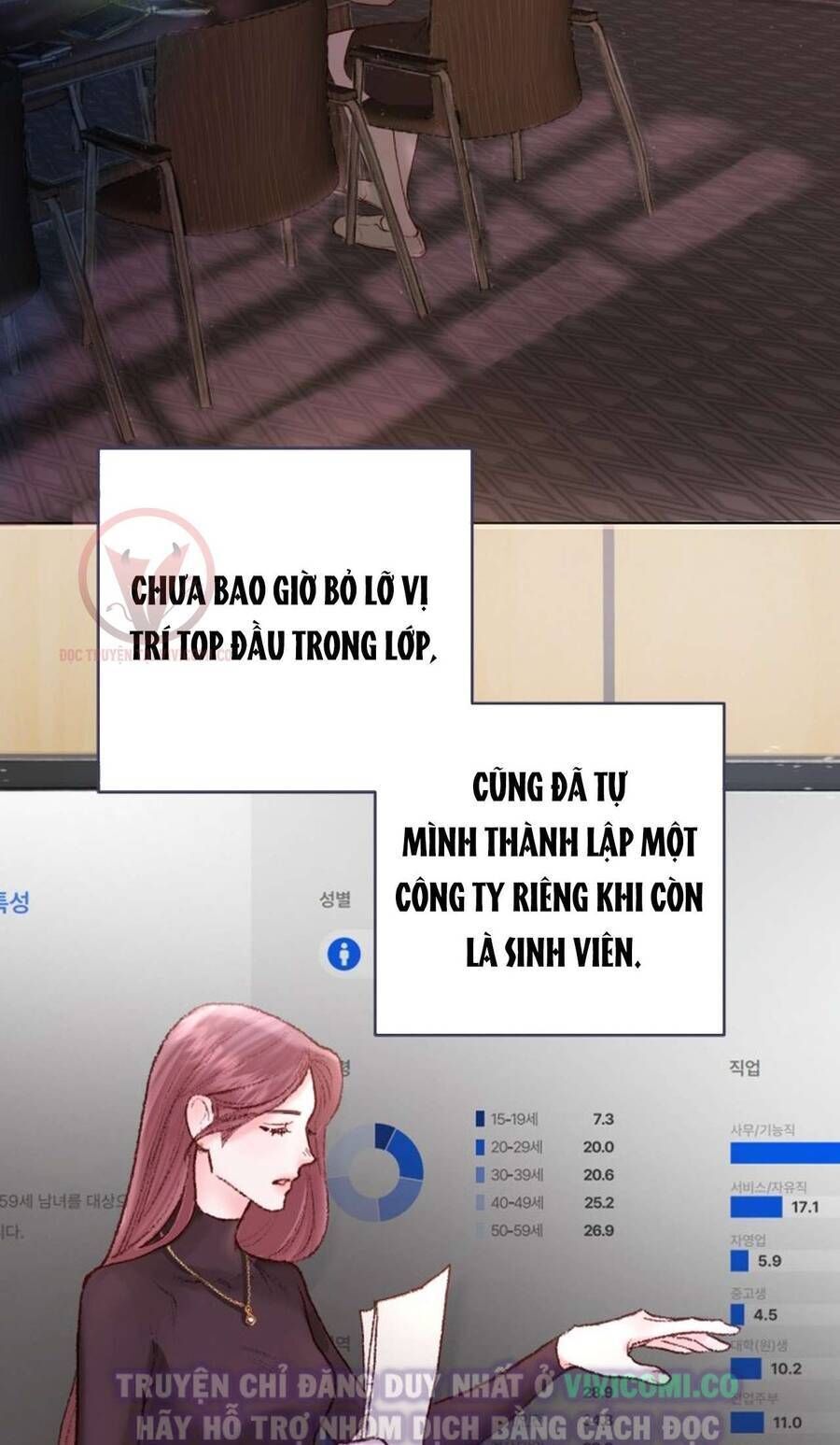 Chàng Quỷ Của Tôi Chapter 6 - 49