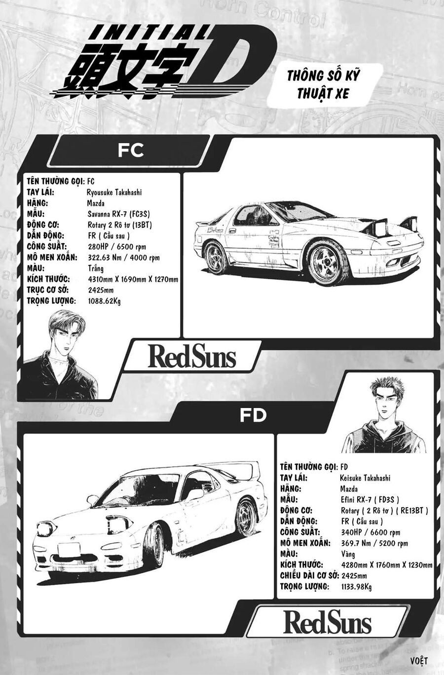 Ký Tự D Chapter 122 - 9