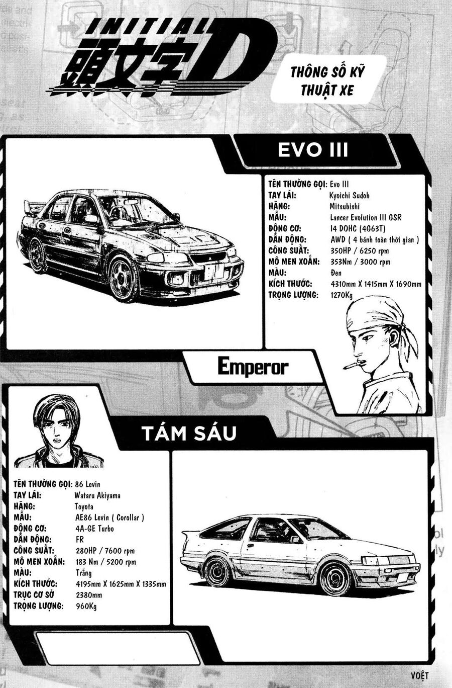 Ký Tự D Chapter 146 - 10