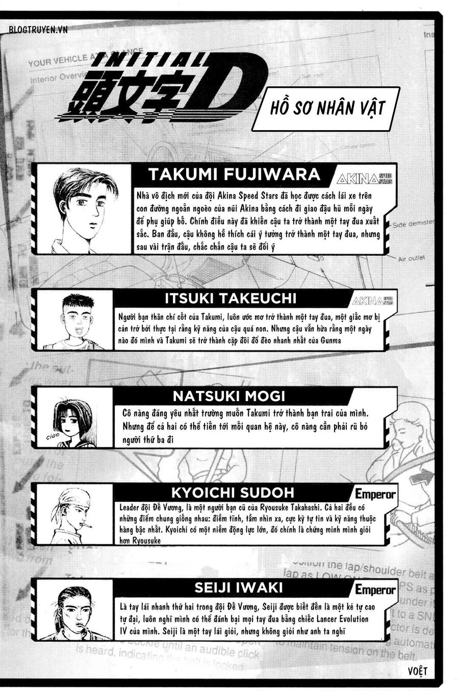 Ký Tự D Chapter 159 - 5