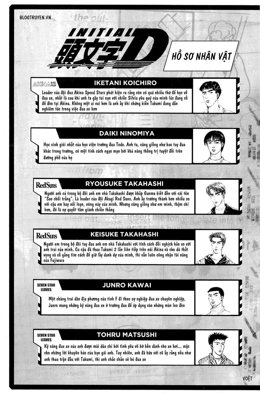 Ký Tự D Chapter 199 - 6