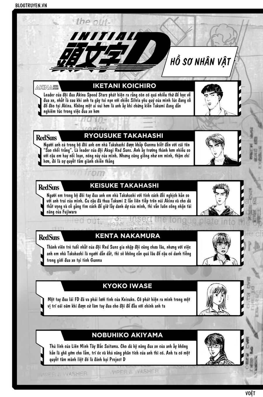 Ký Tự D Chapter 322 - 6