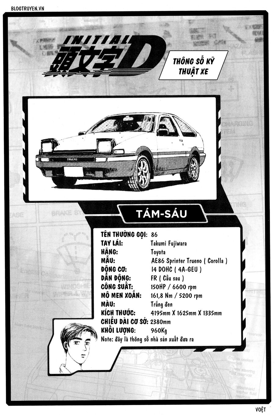 Ký Tự D Chapter 340 - 7
