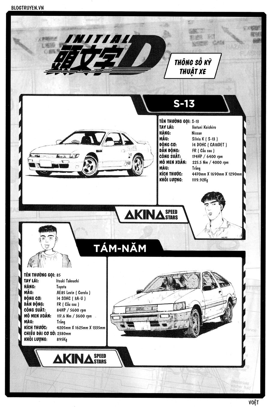 Ký Tự D Chapter 340 - 8