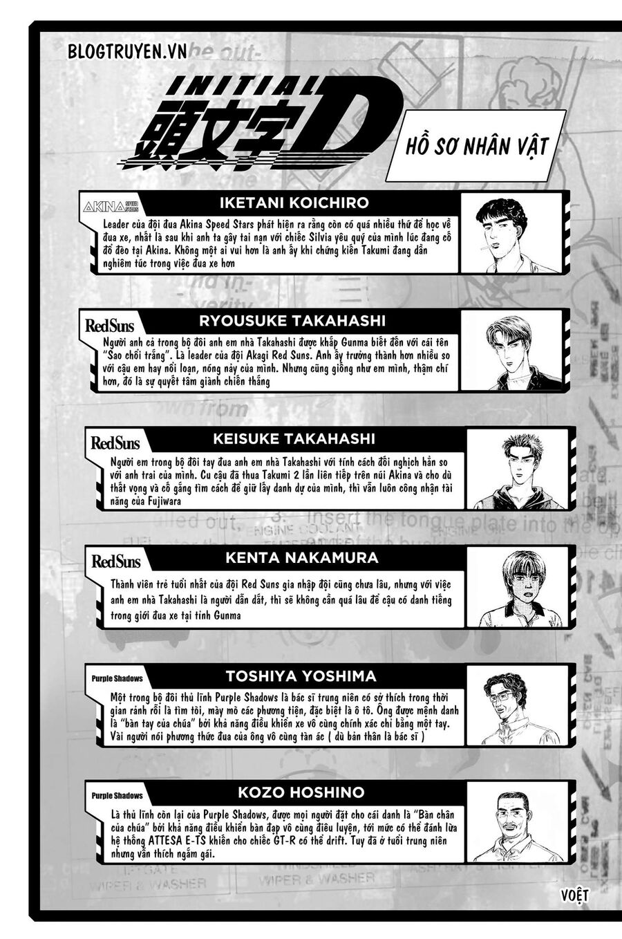 Ký Tự D Chapter 390 - 6