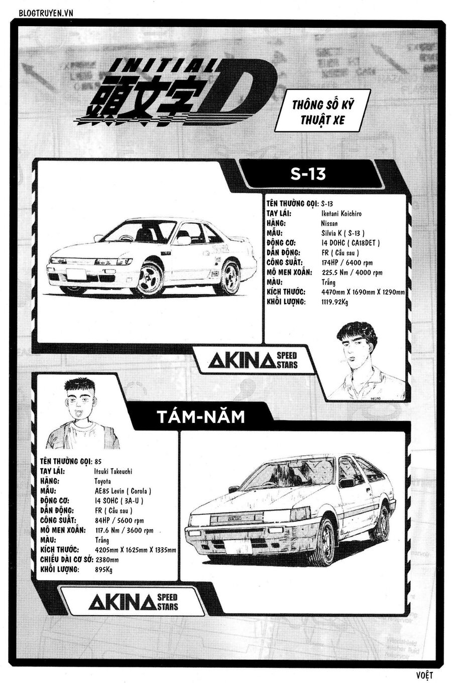 Ký Tự D Chapter 422 - 8