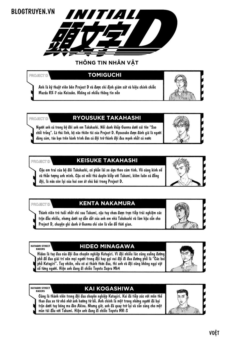 Ký Tự D Chapter 519 - 4