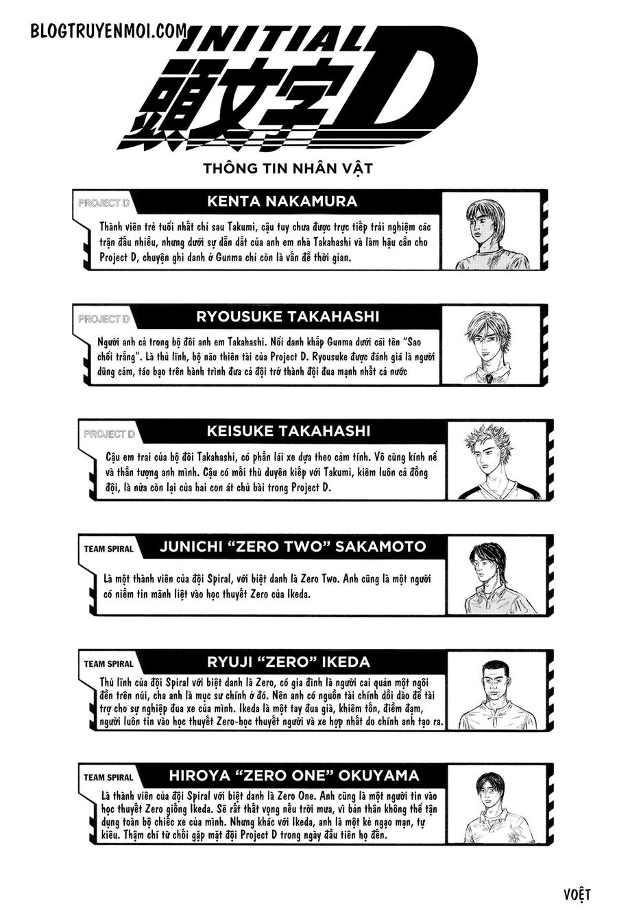 Ký Tự D Chapter 538 - 4
