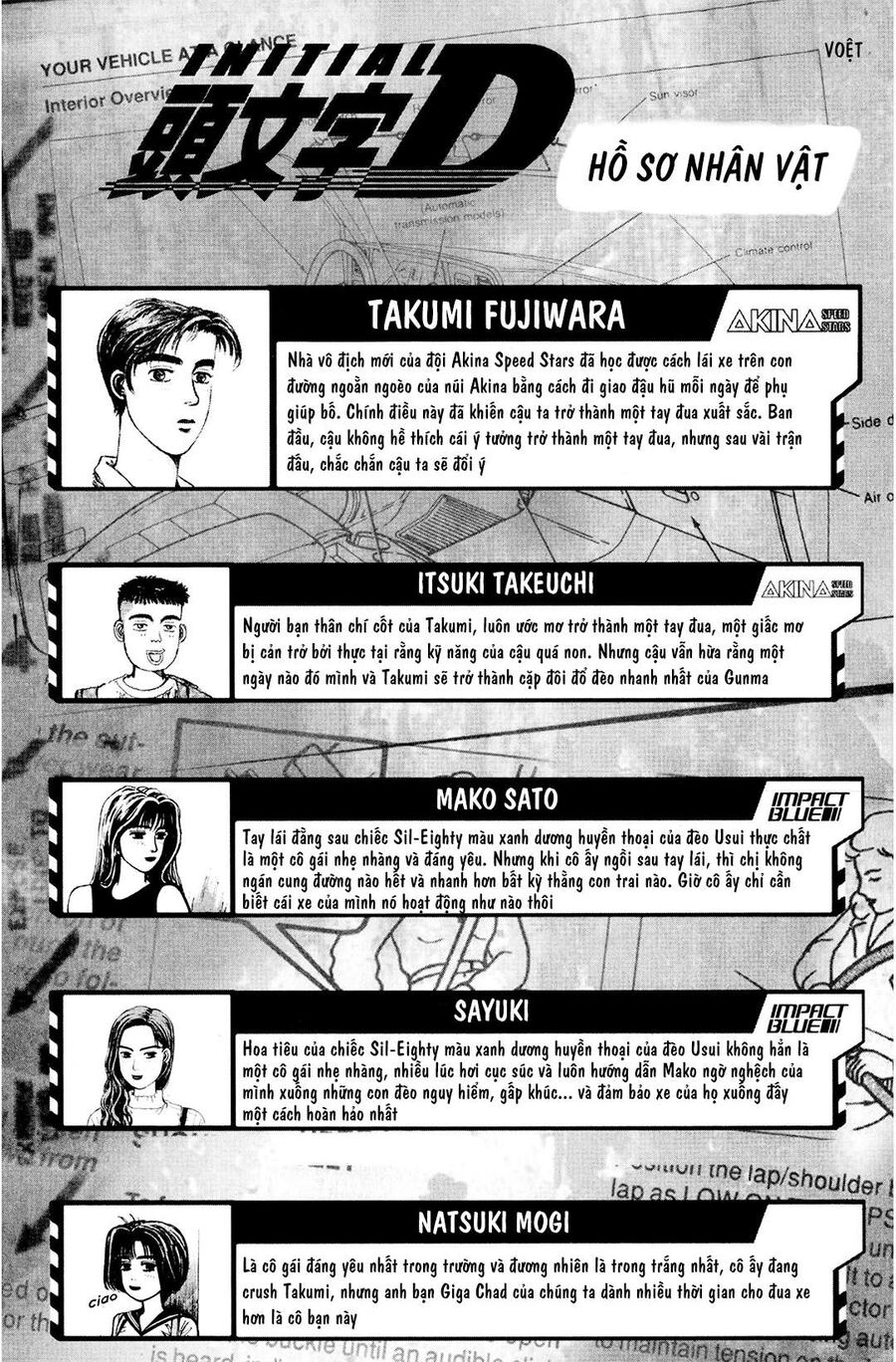 Ký Tự D Chapter 55 - 4