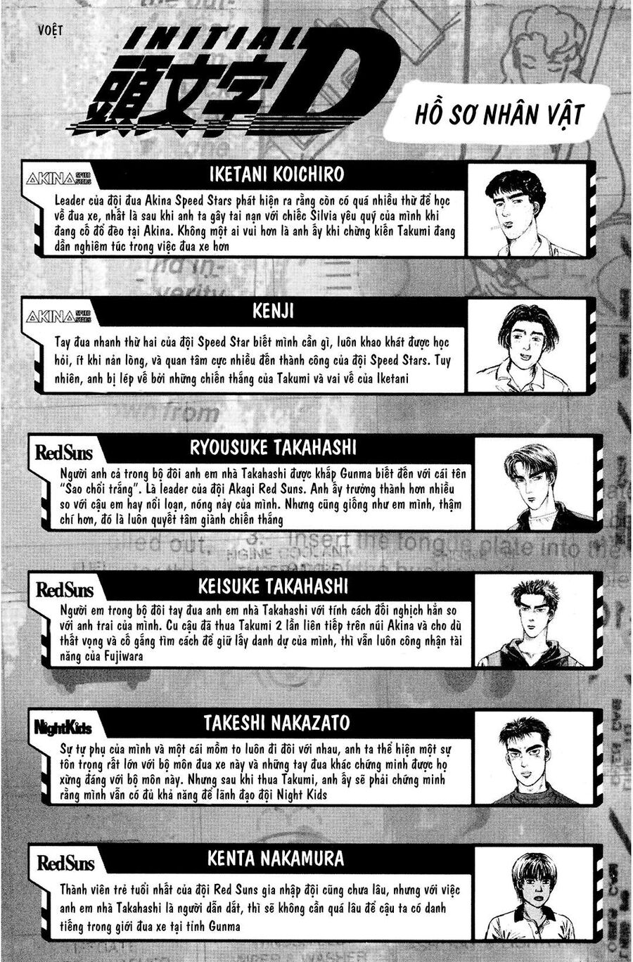 Ký Tự D Chapter 55 - 5