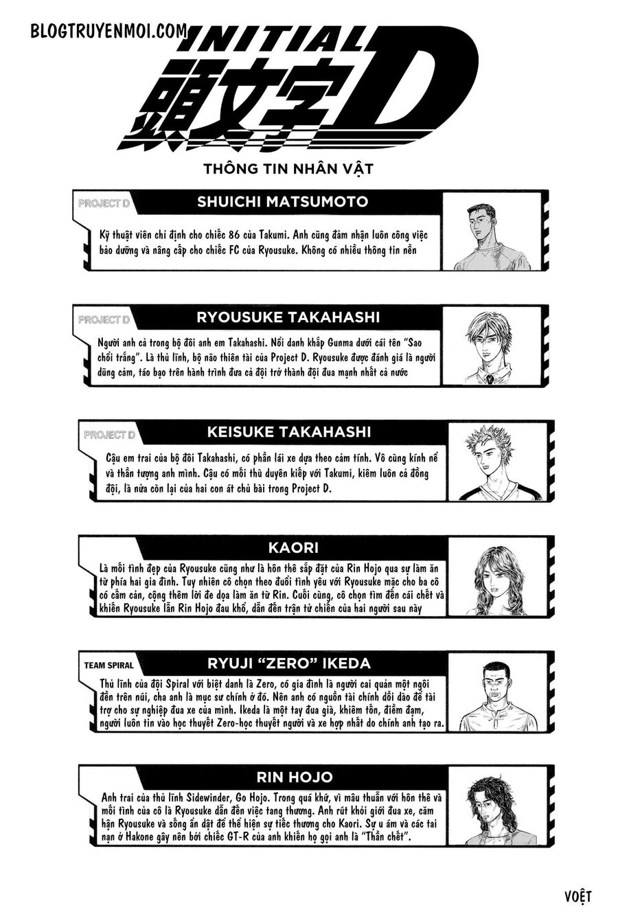 Ký Tự D Chapter 594 - 4