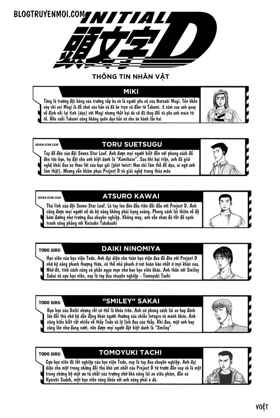 Ký Tự D Chapter 650 - 4