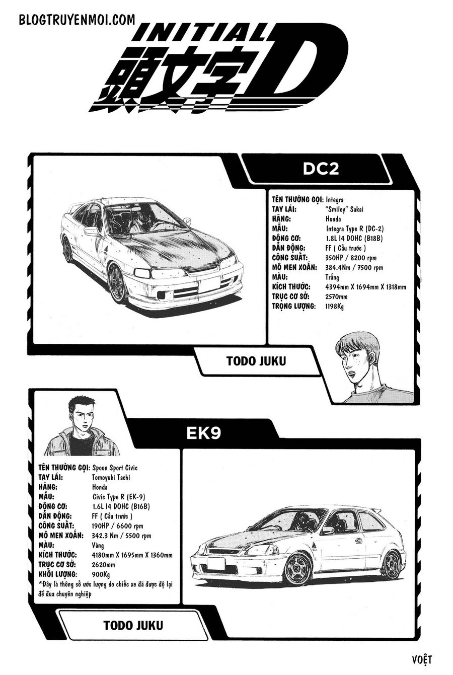 Ký Tự D Chapter 650 - 8