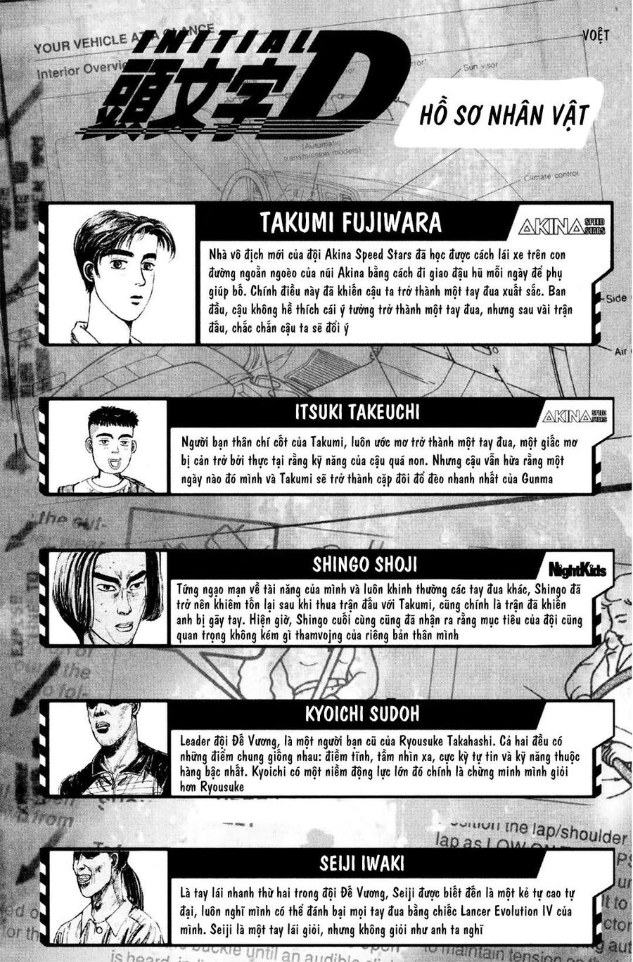 Ký Tự D Chapter 66 - 4