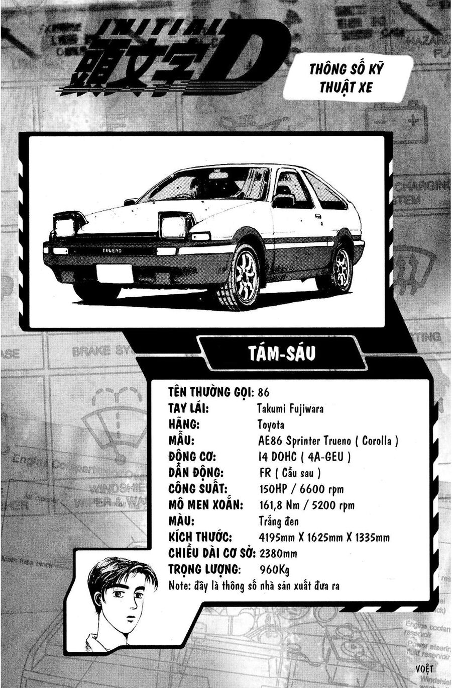 Ký Tự D Chapter 66 - 6