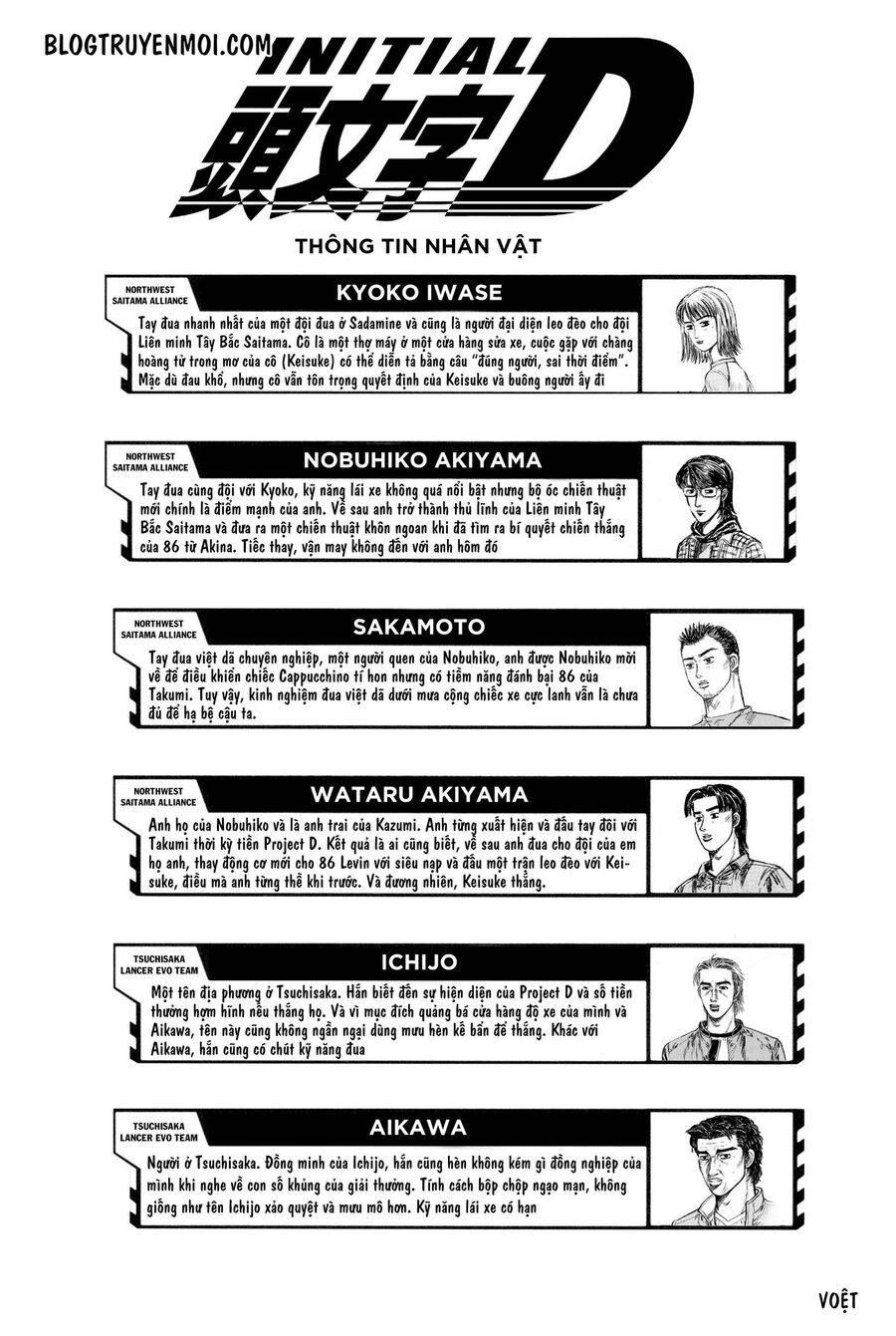 Ký Tự D Chapter 669 - 4