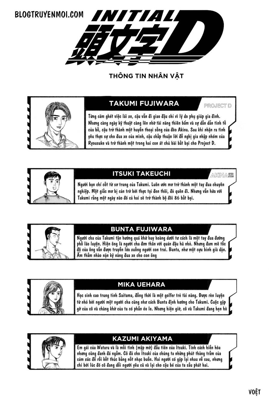 Ký Tự D Chapter 689 - 3