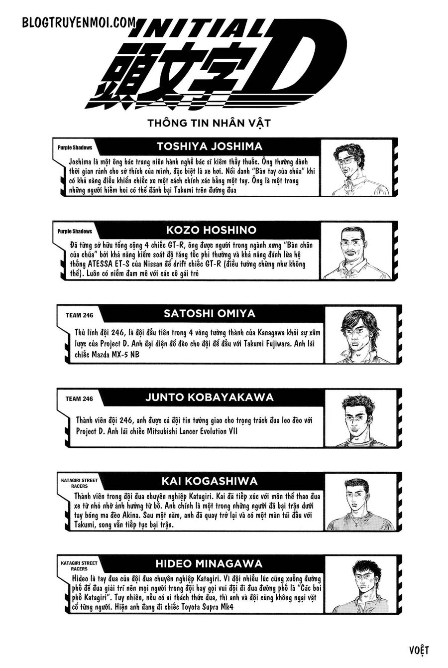 Ký Tự D Chapter 689 - 4