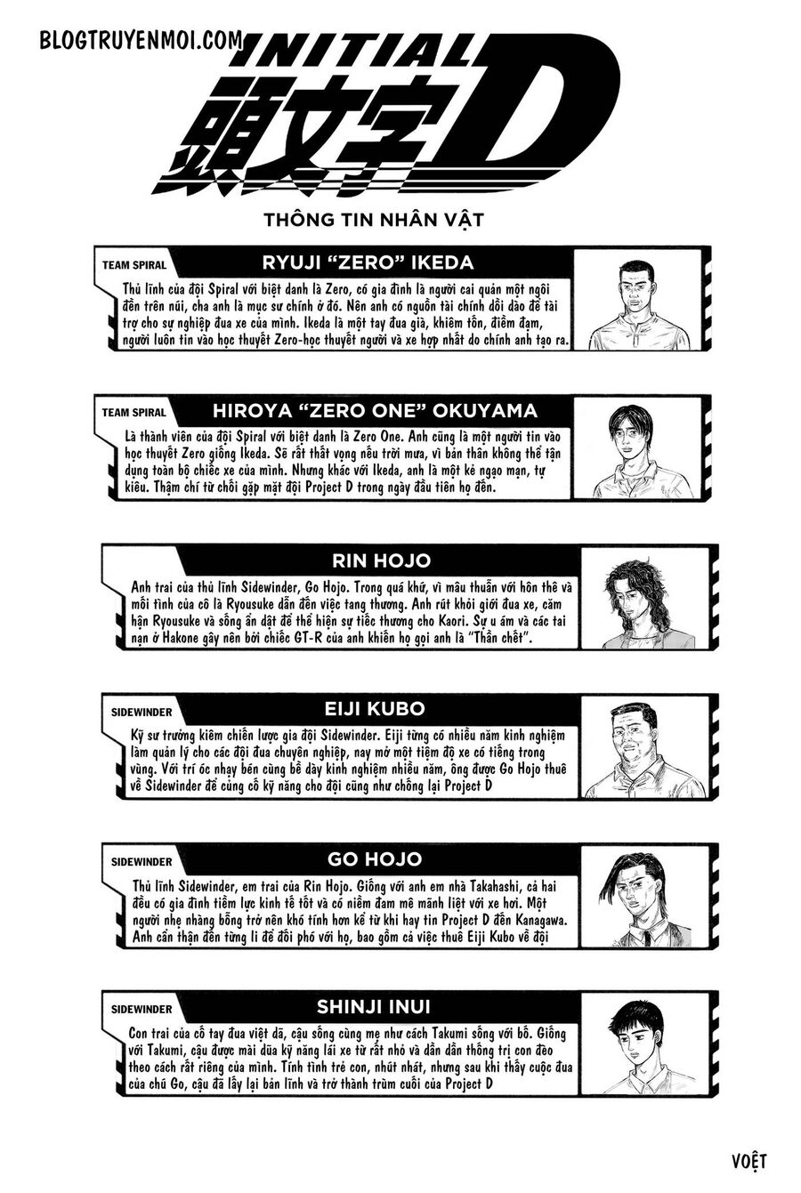 Ký Tự D Chapter 709 - 4