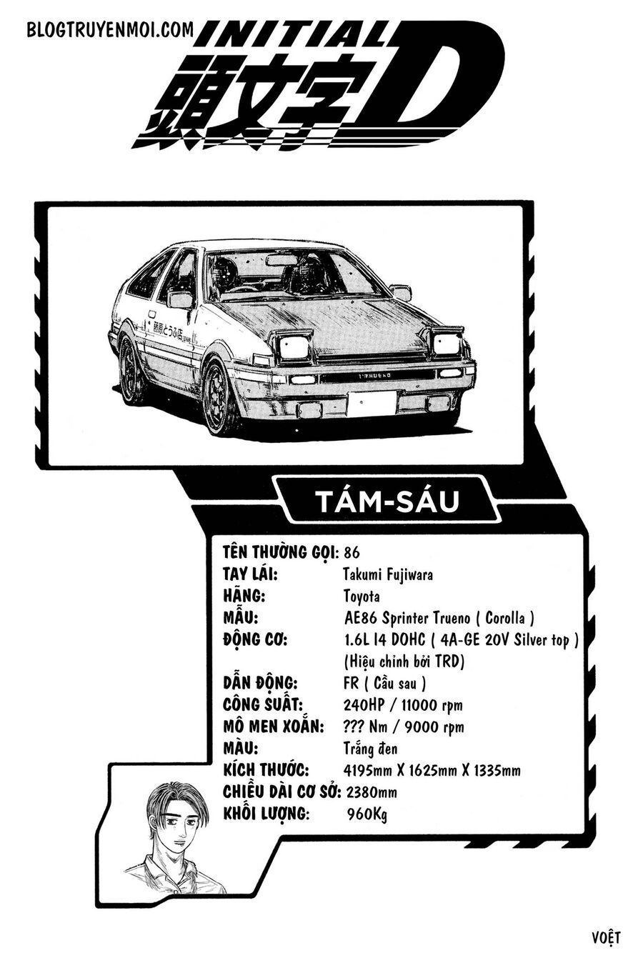 Ký Tự D Chapter 709 - 5