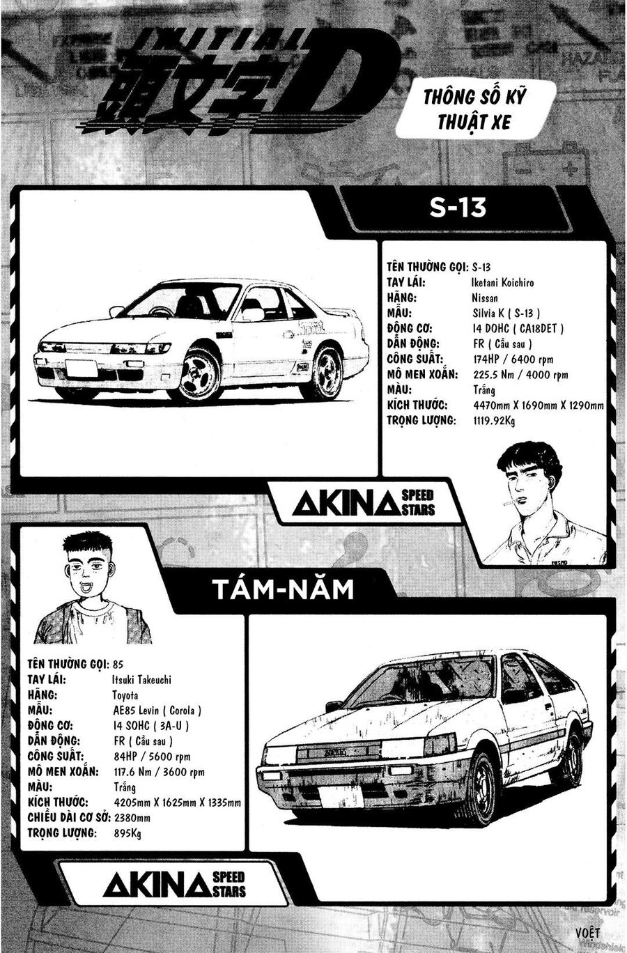 Ký Tự D Chapter 88 - 7