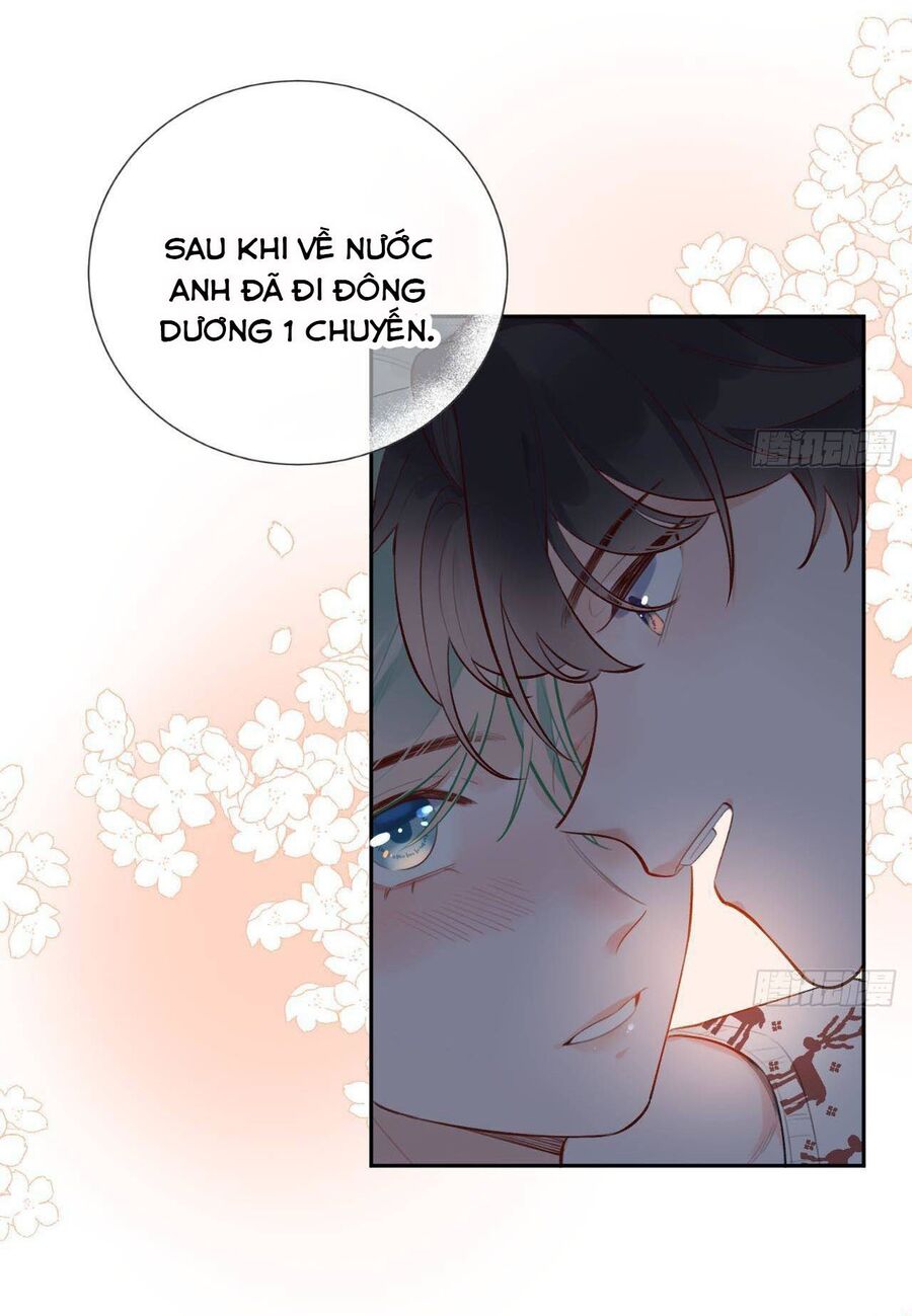 Tình Yêu Mạng Ngọt Ngào Lật Xe Rồi! Chapter 16.1 - 21