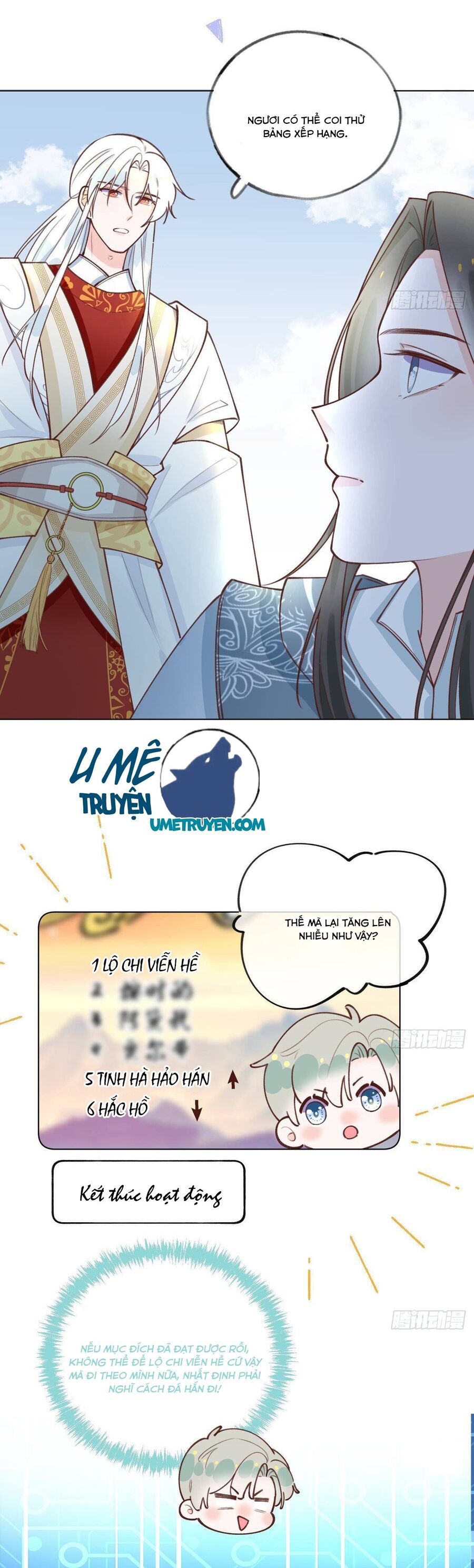 Tình Yêu Mạng Ngọt Ngào Lật Xe Rồi! Chapter 36 - 12