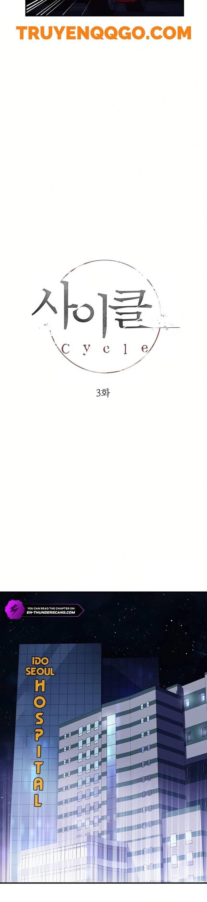 Vô Hạn Vòng Lặp Chapter 3 - 17
