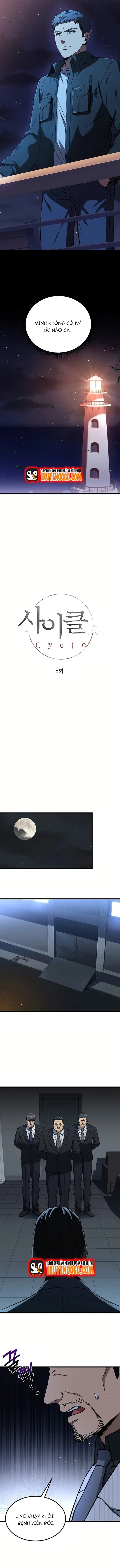 Vô Hạn Vòng Lặp Chapter 8 - 7
