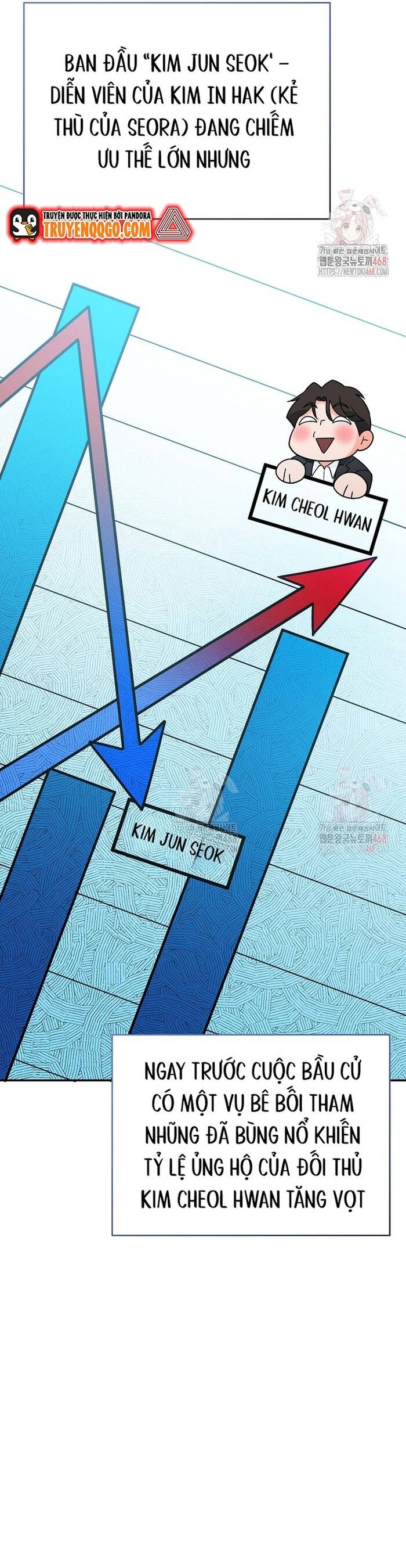 Kiếm Thánh Thiên Tài Của Học Viện Chapter 13 - 33