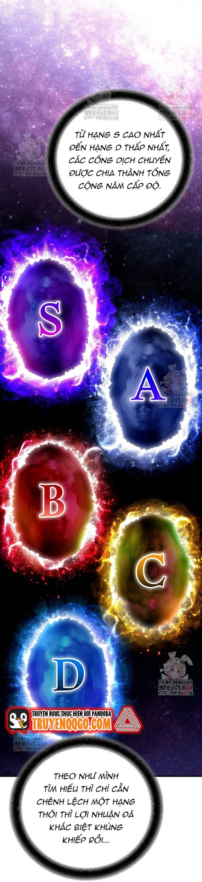 Kiếm Thánh Thiên Tài Của Học Viện Chapter 18 - 33