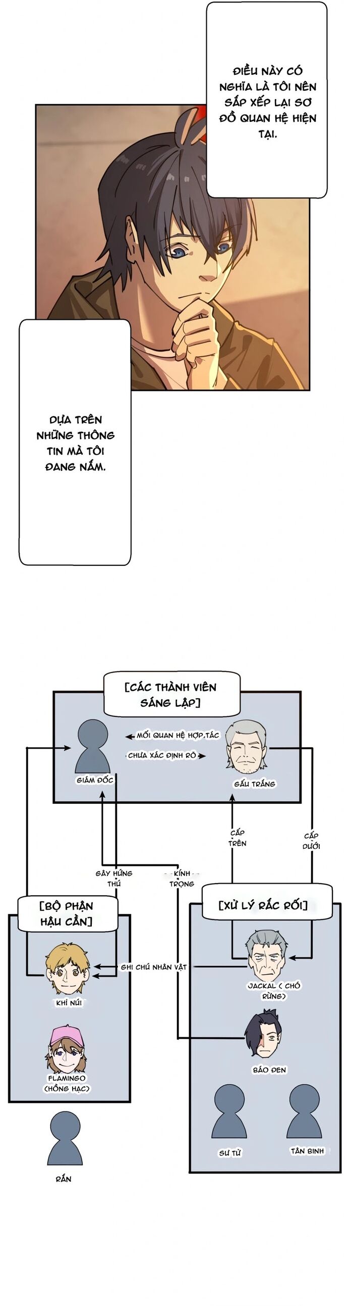 Vườn Thú Miyama Chapter 14 - 18