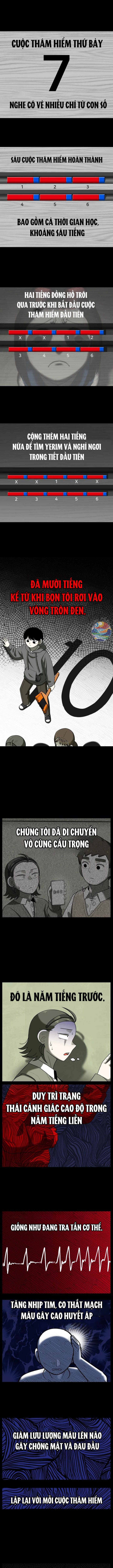 Lớp Học Sinh Tồn Tiết 44 Chapter 15 - 7